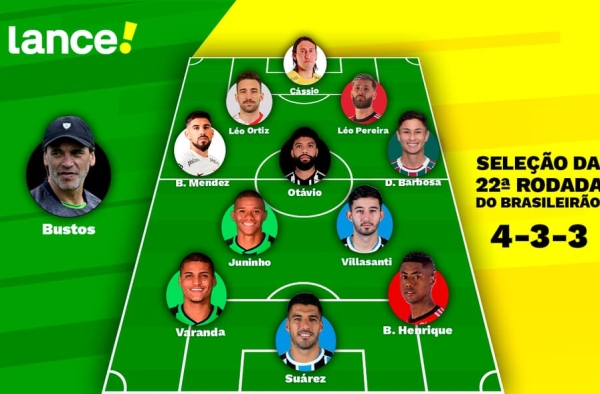 Seleção da 22ª rodada do Brasileirão 2023